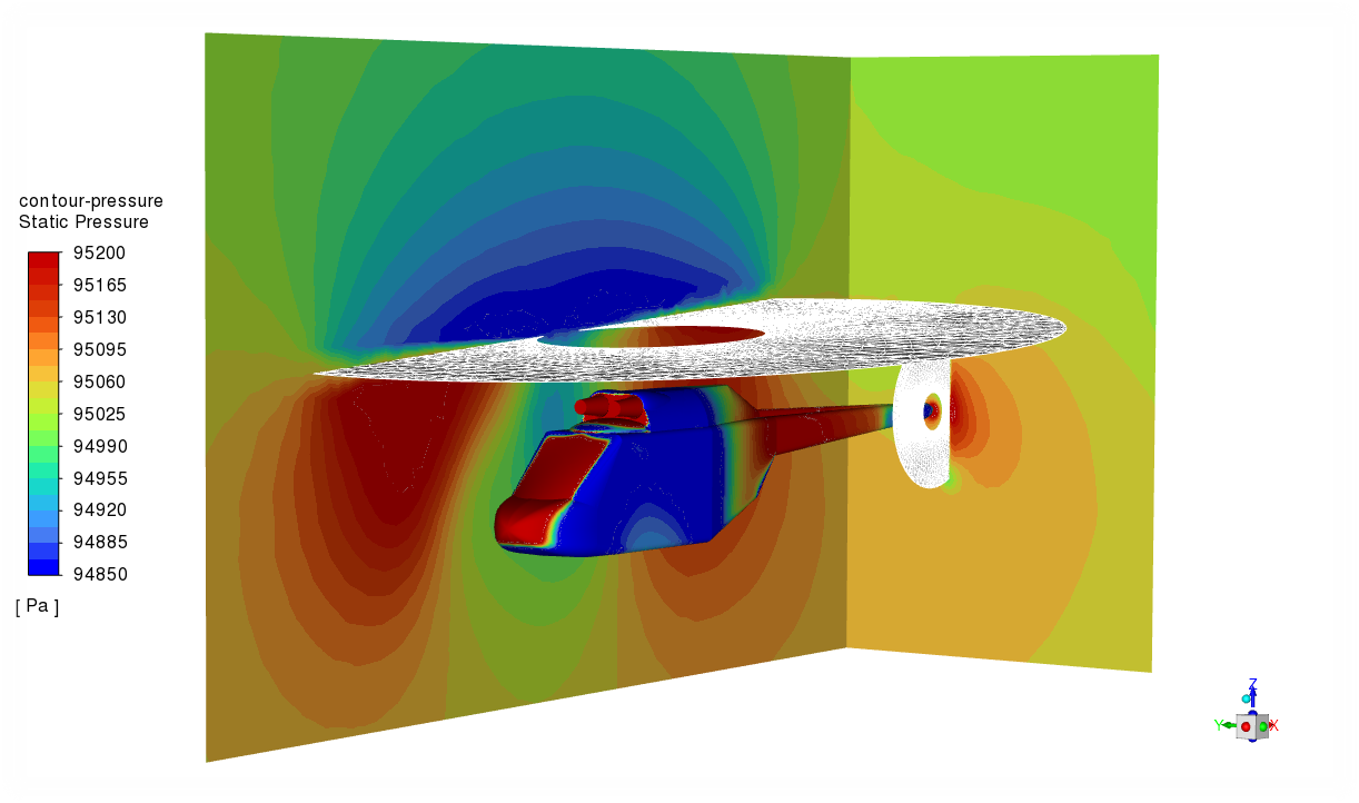 Ansys Fluent - ADDL